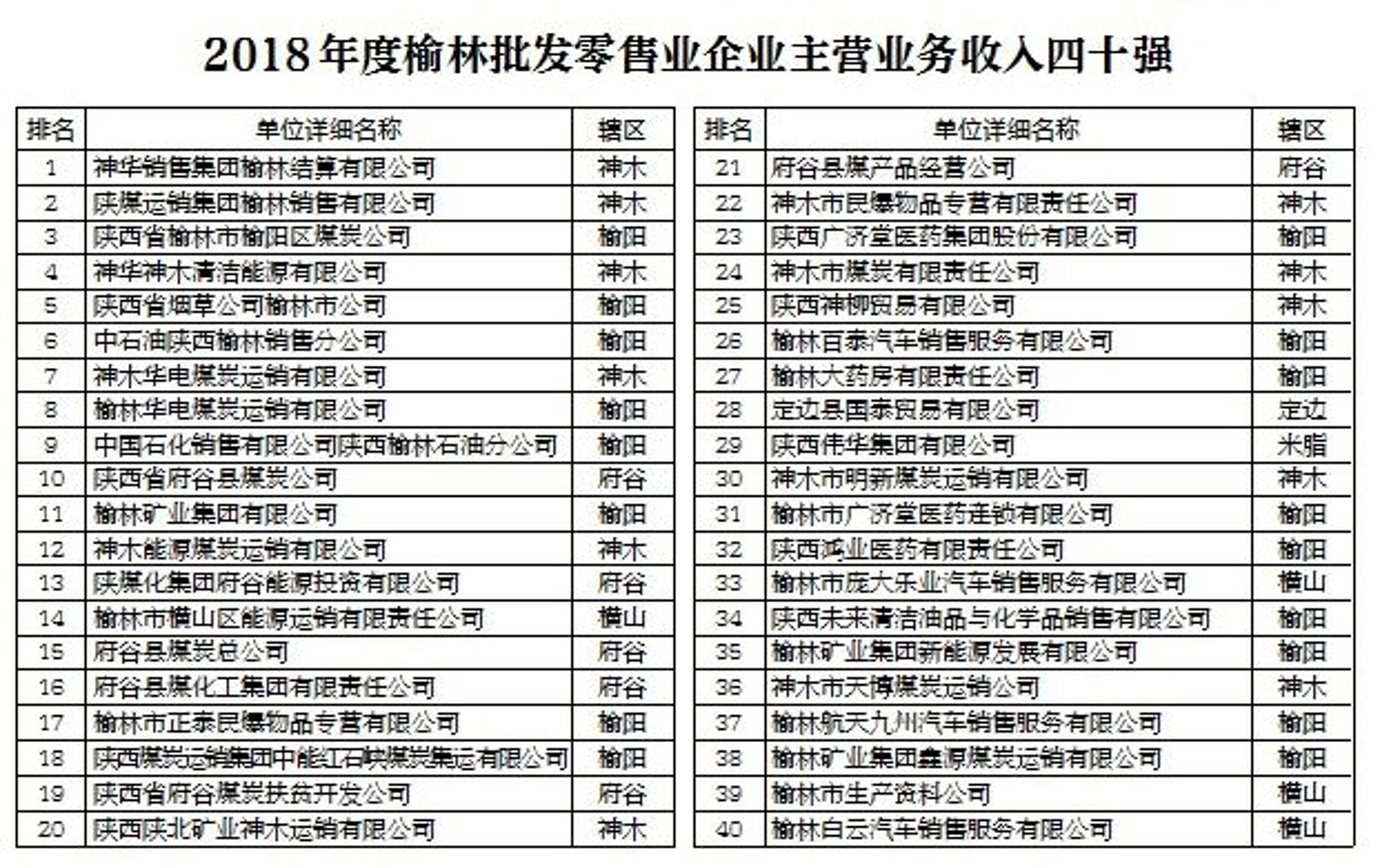 泽菲朗化工